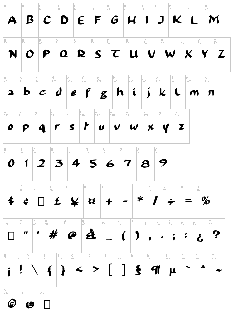 99% Occupy font map