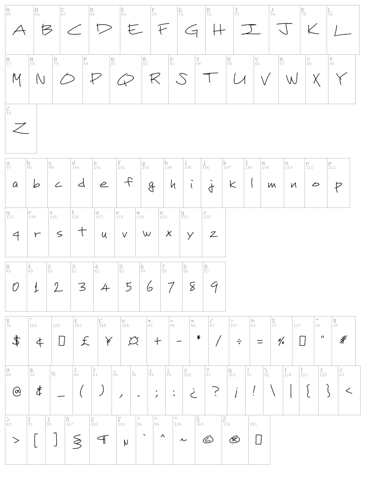 #1 Ichiro font map