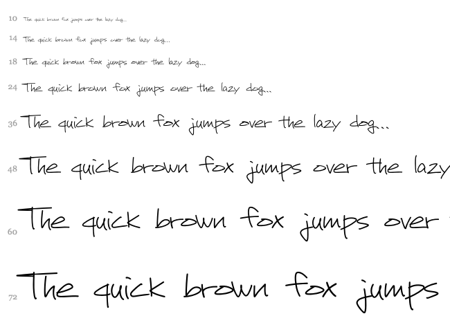 #1 Ichiro font waterfall