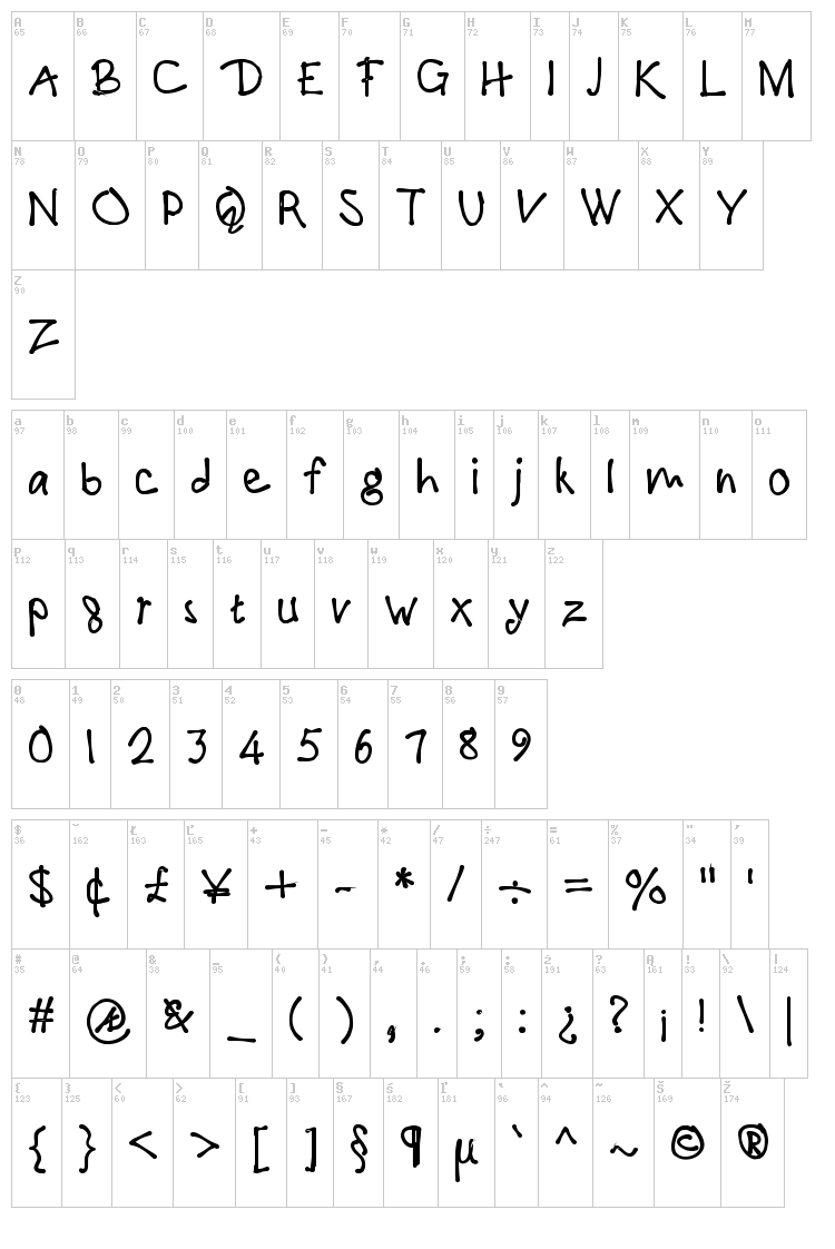 !PaulMaul font map