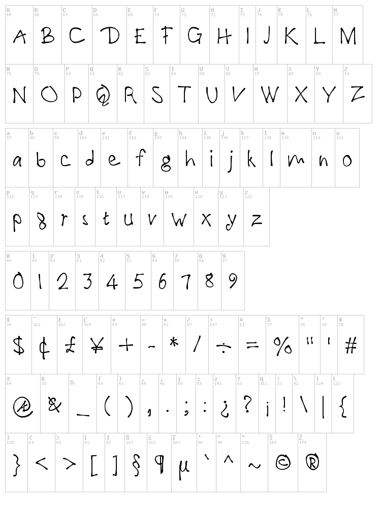 !PaulMaul font map