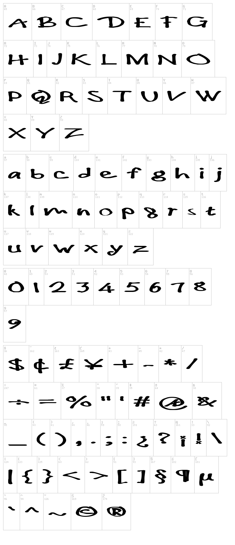 !PaulMaul font map