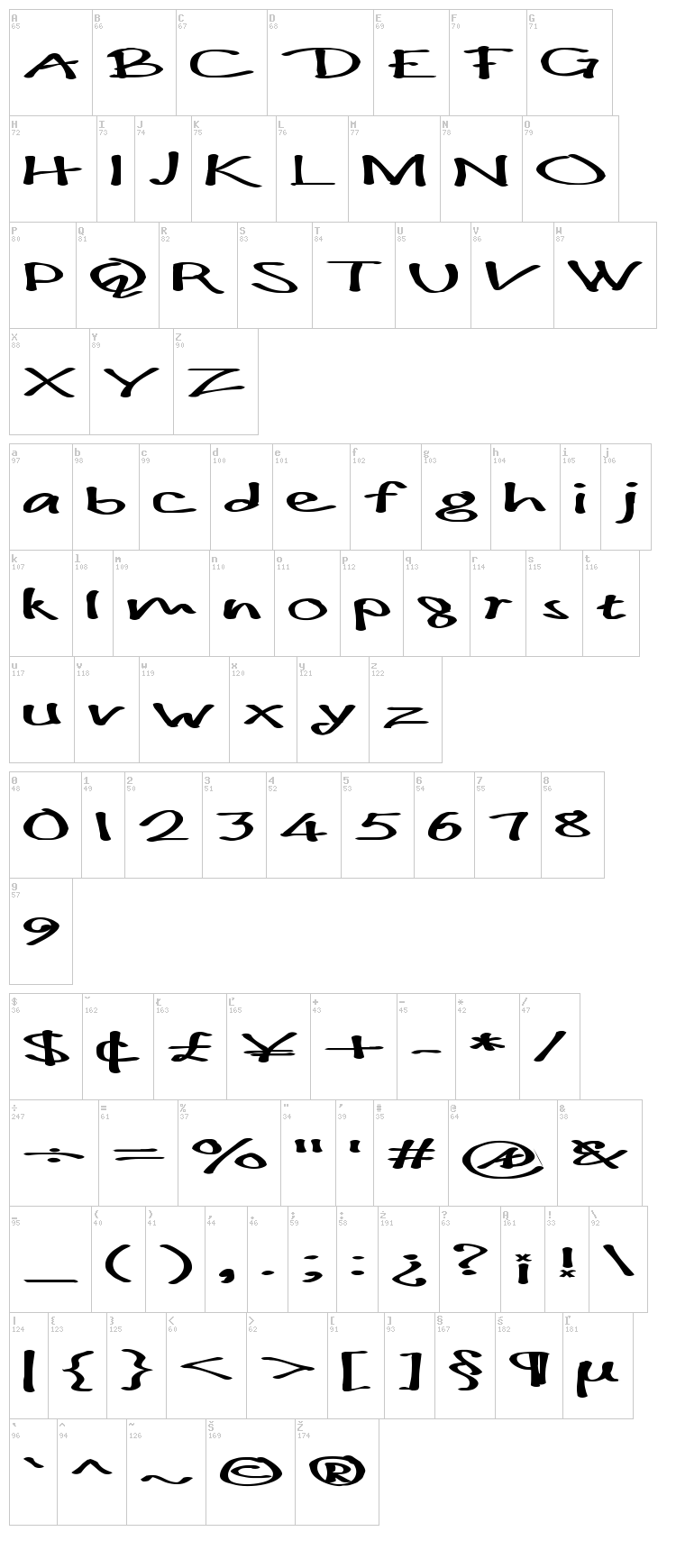 !PaulMaul font map