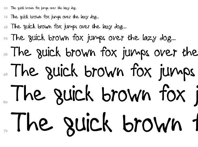 !PaulMaul font waterfall