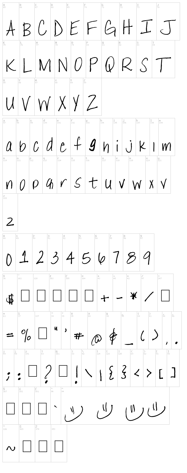 West Coast font map