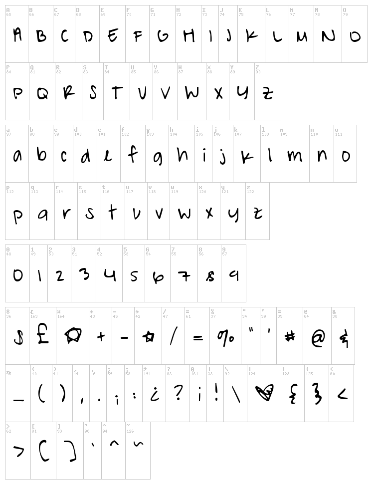 A Hundred Miles font map