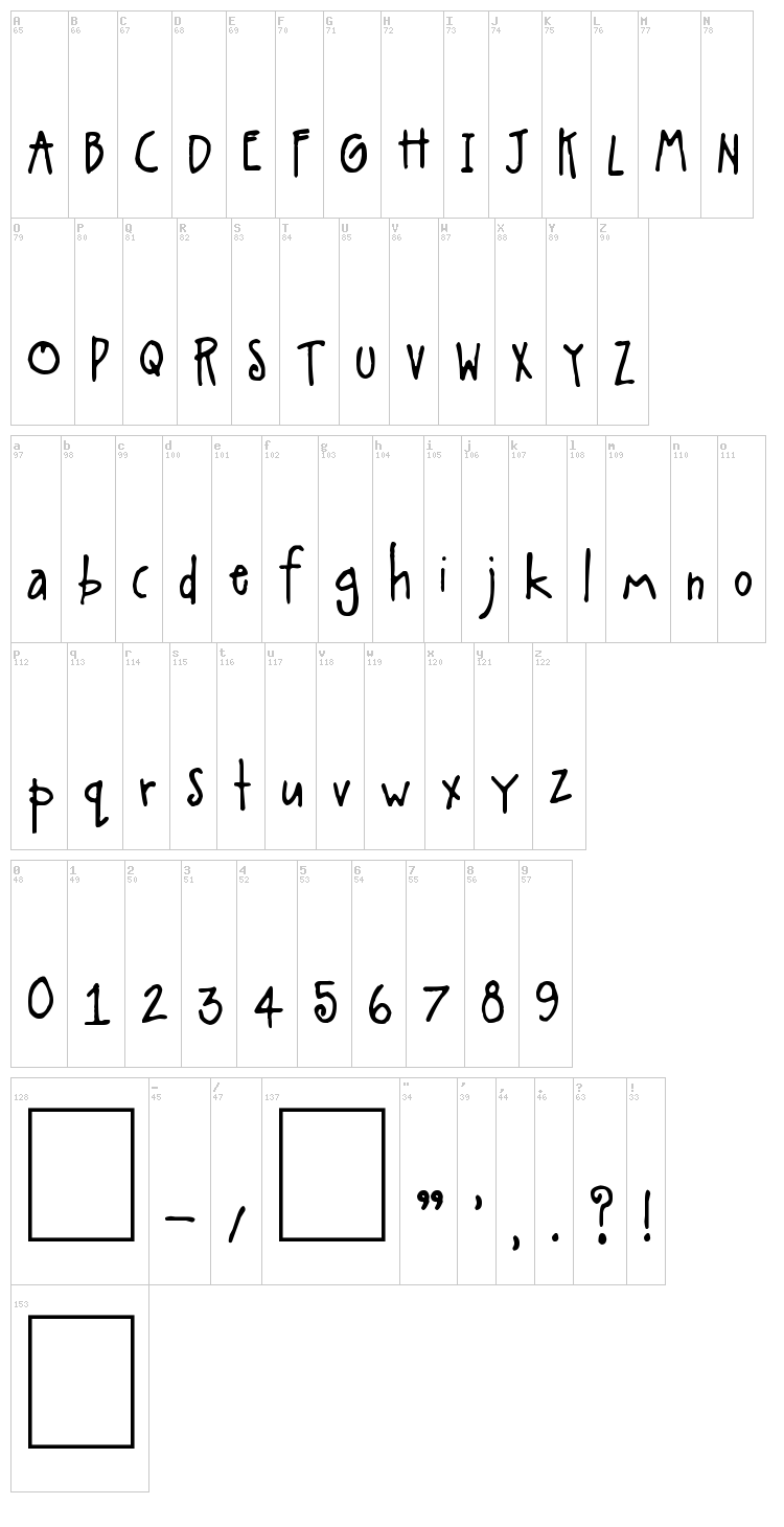 A Little Pot font map