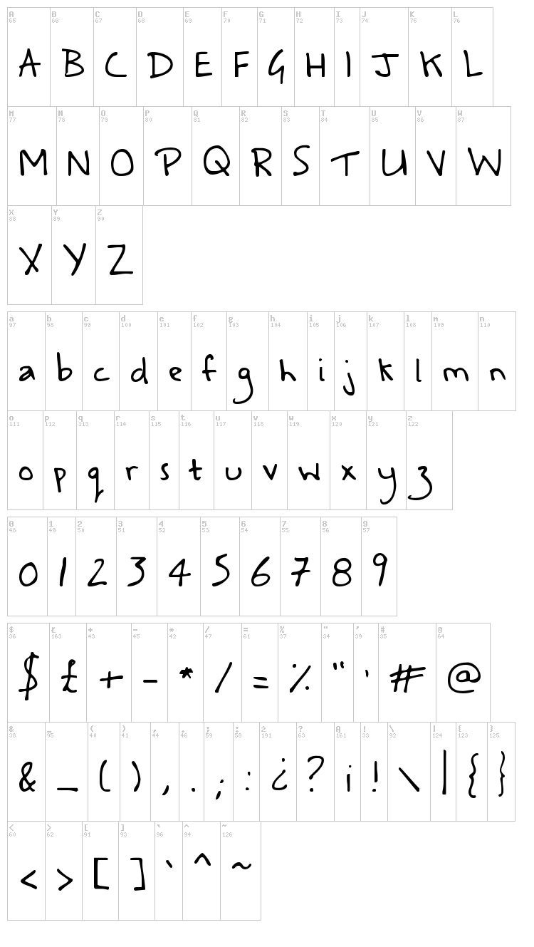 A Safe Place to Fall font map