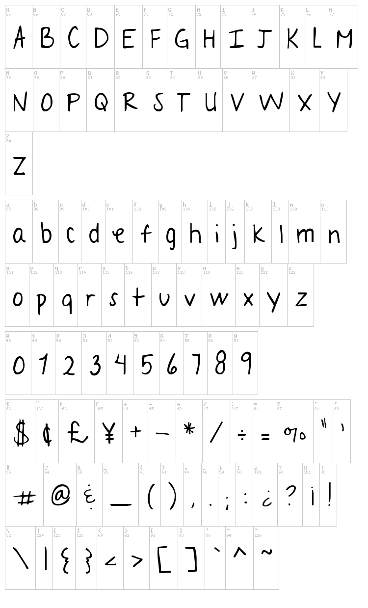 A Year Without Rain font map