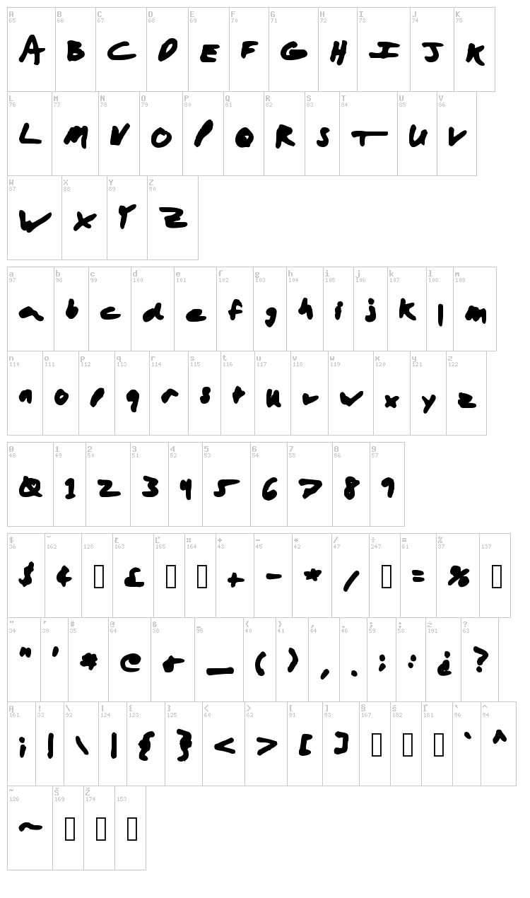 Aaron with a Marker font map