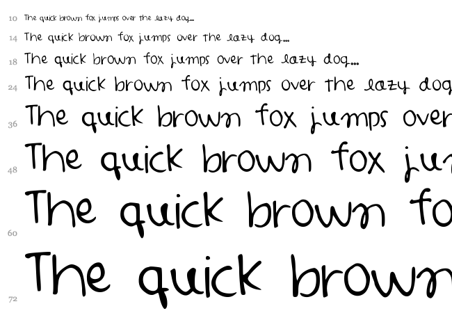 Abigail Print font waterfall