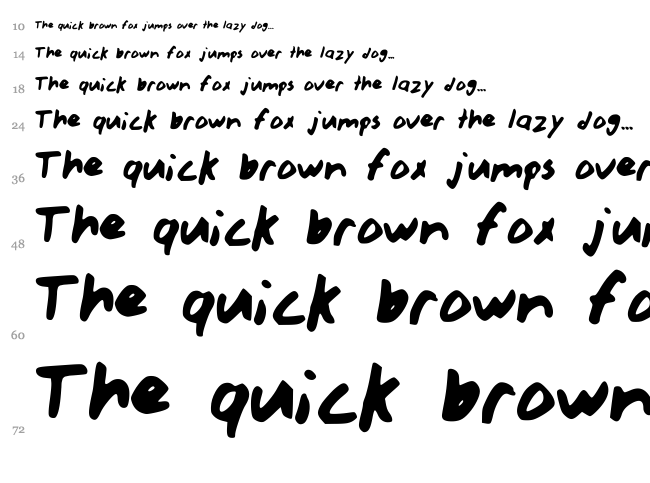 Abnormal font waterfall