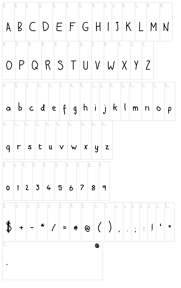 Adams Hand font map