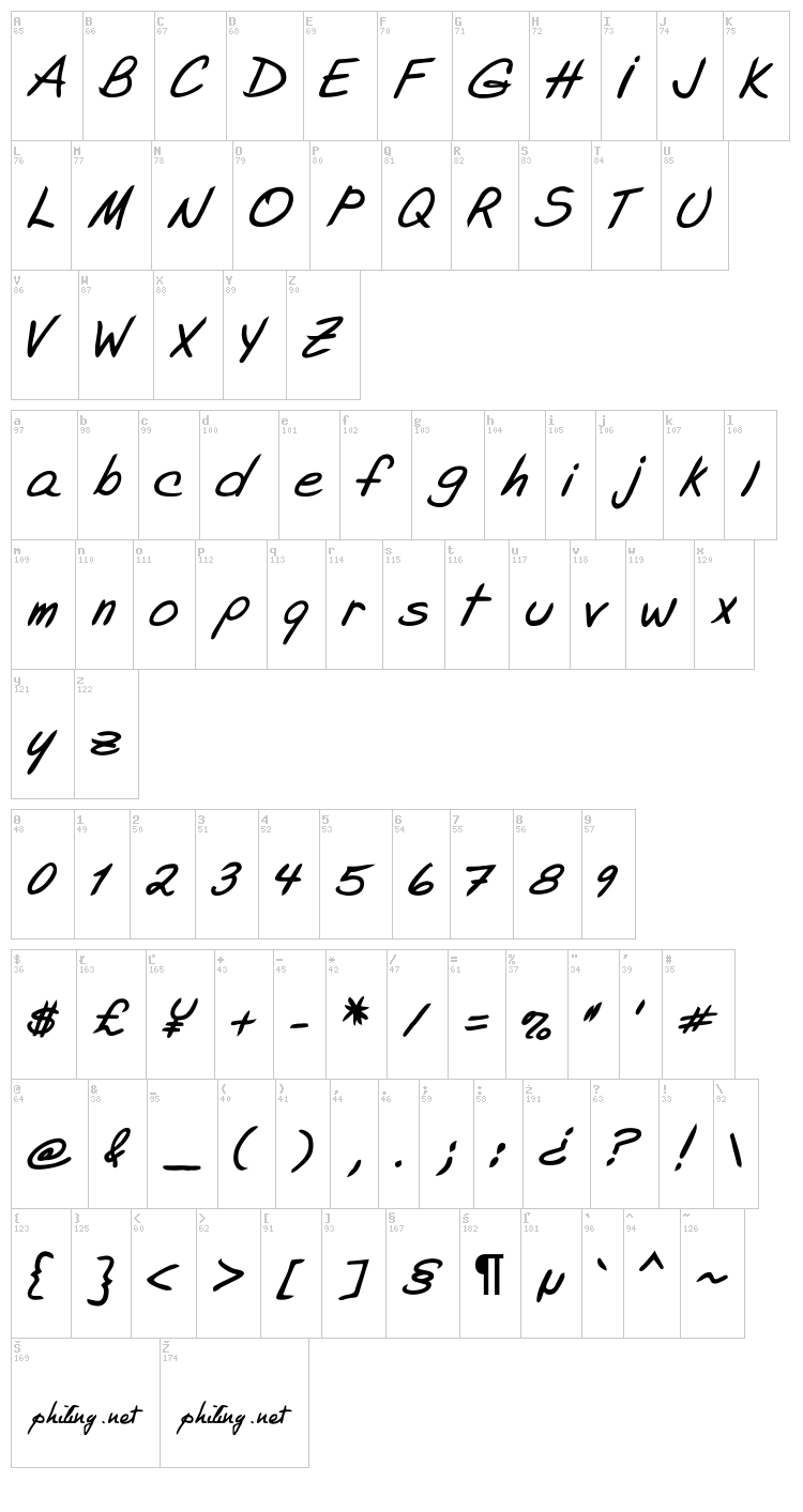 Adelyne font map