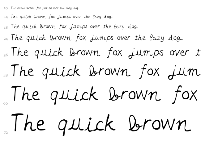 Adenote font waterfall