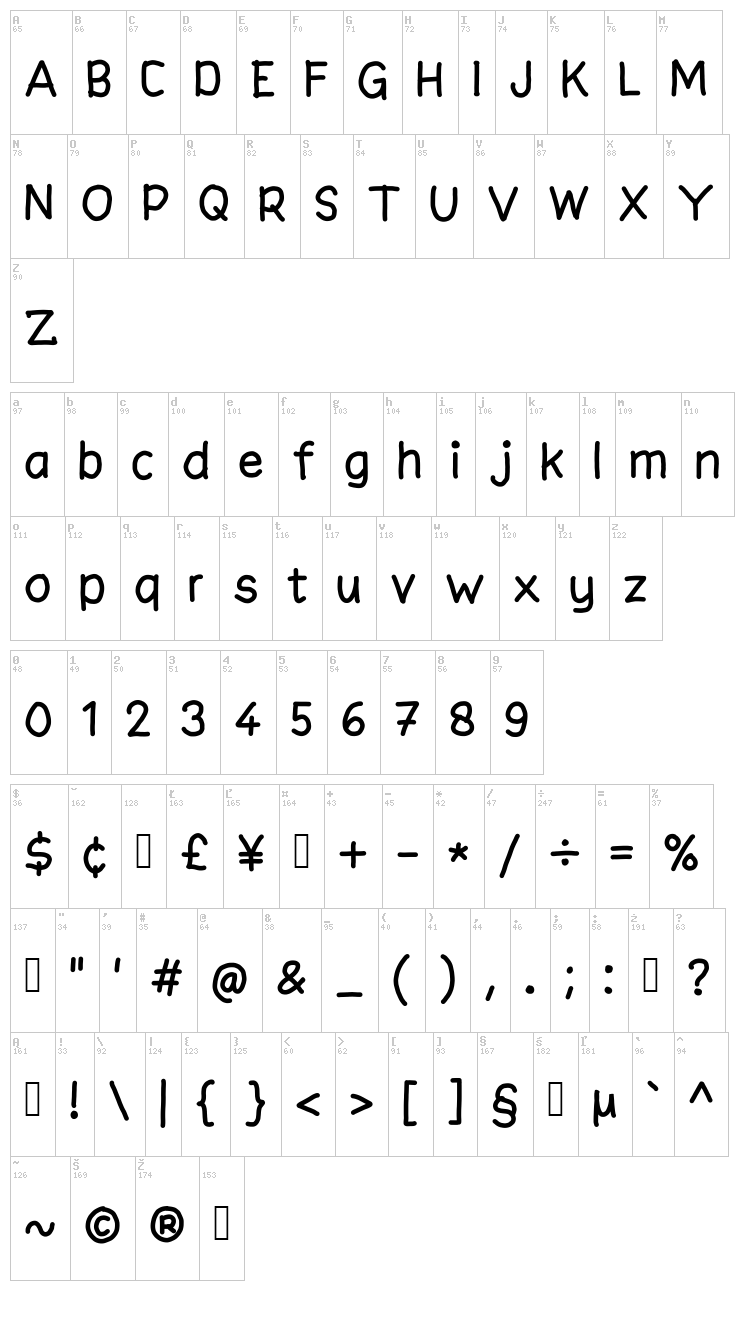 Adhie font map