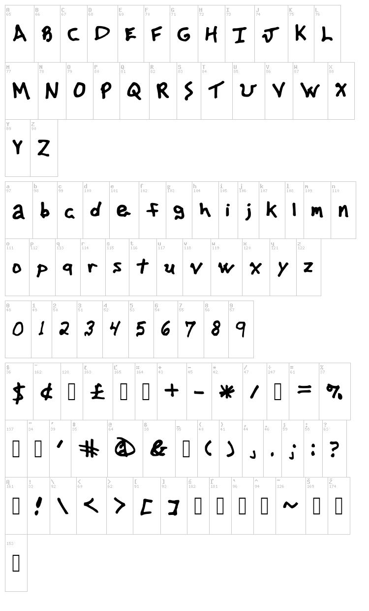 Advertisingphilfont font map