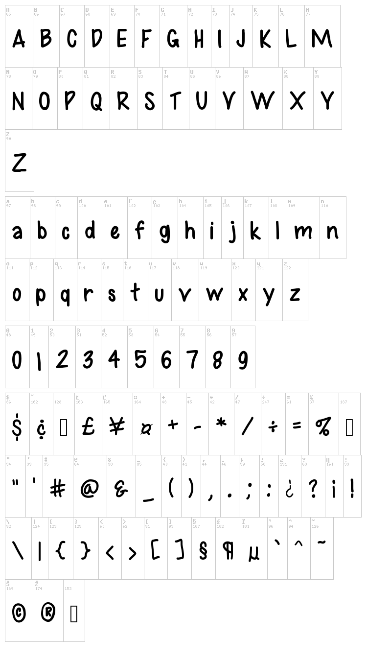 A Hint of Sass font map
