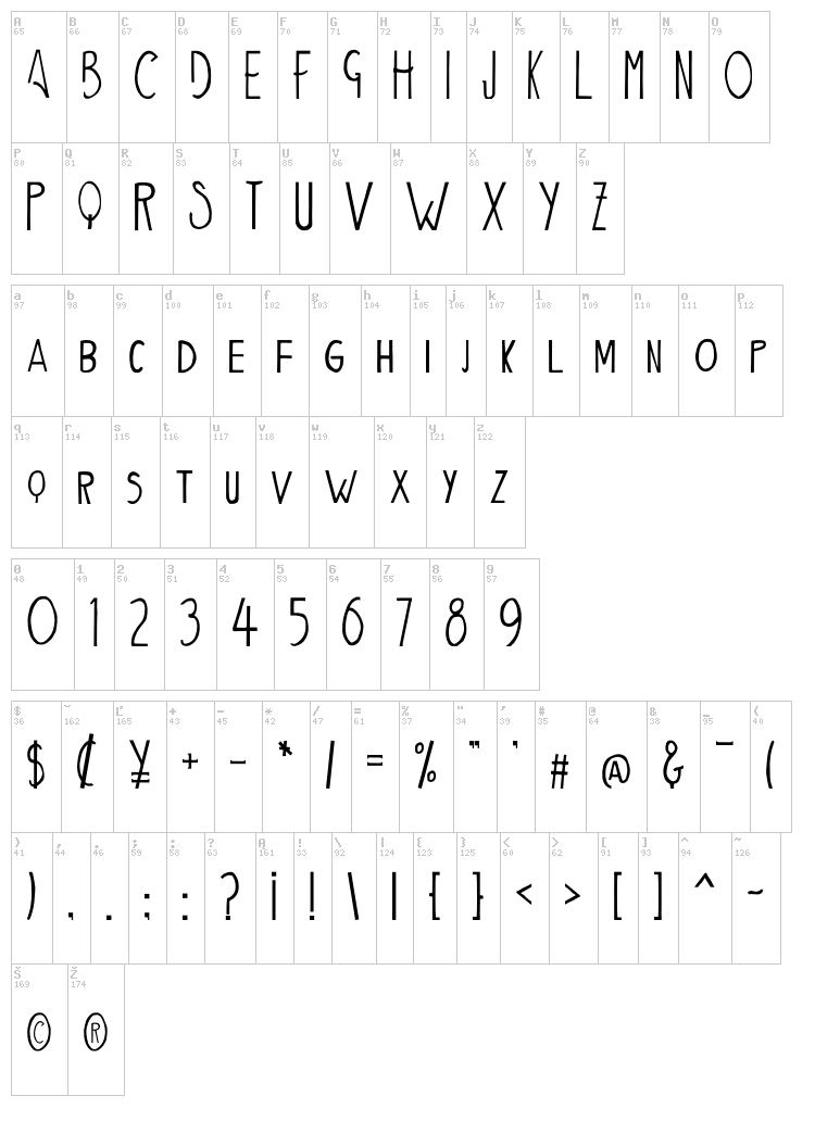 Aiden font map