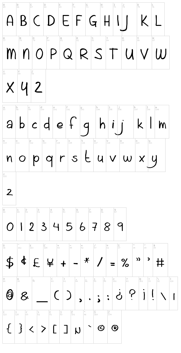 Aint Nothing Fancy font map