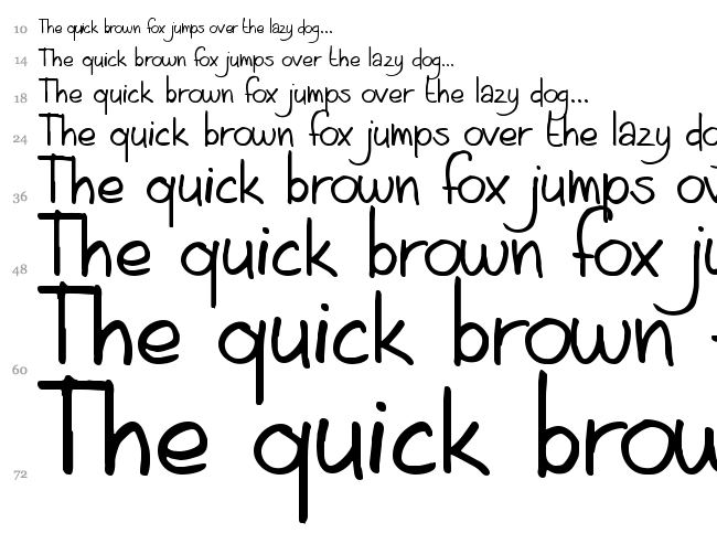 Aint Nothing Fancy font waterfall
