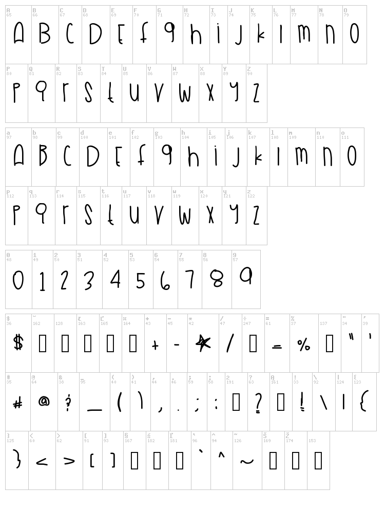 Air Max 90 font map