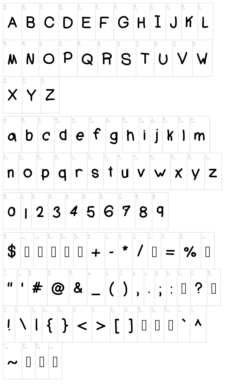AJ Cool Beans font map