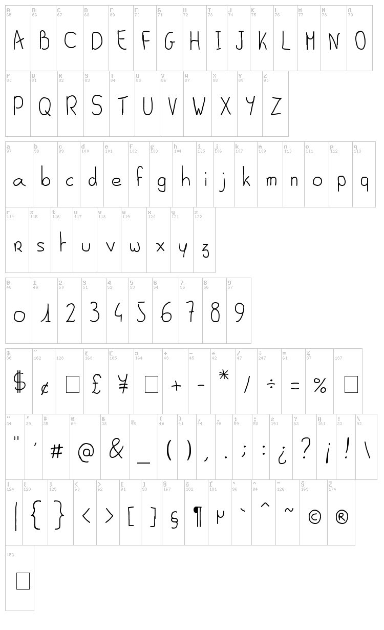 Al Seana font map