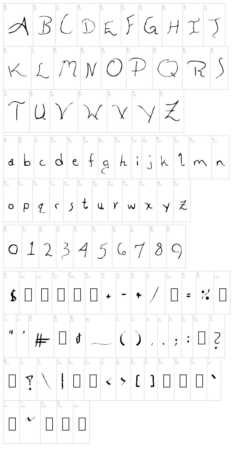 Aleia font map