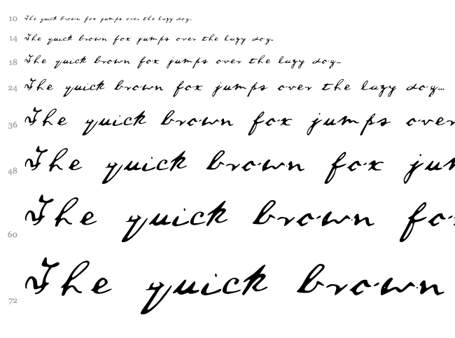A Lincoln Font font waterfall