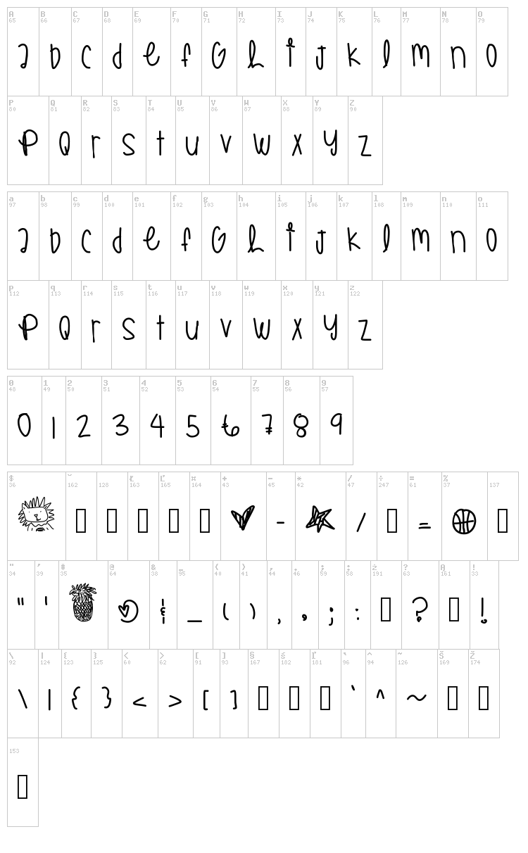 All Star Game Yay font map