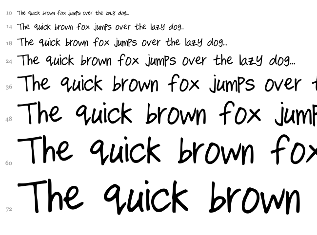 All That Matters font waterfall