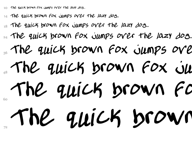 Allthings Tone font waterfall