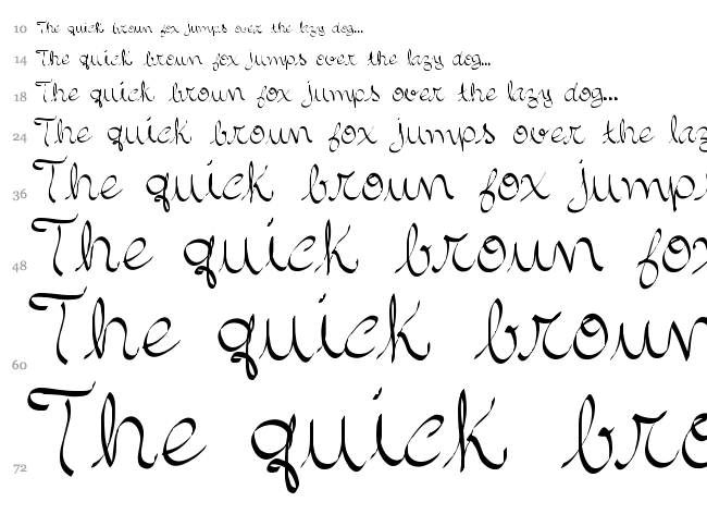 Allura Script font waterfall