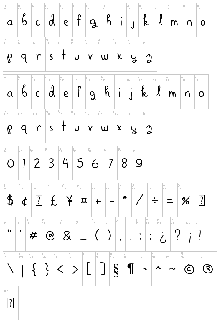 Alright Scrapbooky font map