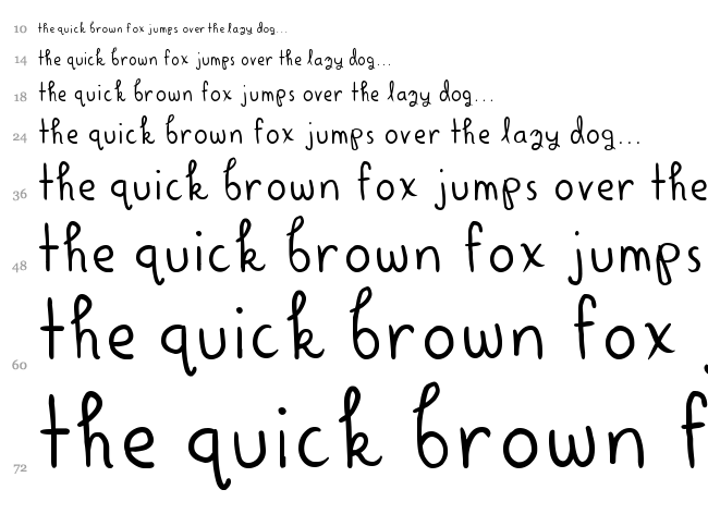 Alright Scrapbooky font waterfall