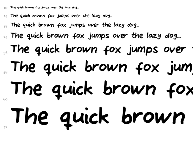 Alve Font font waterfall