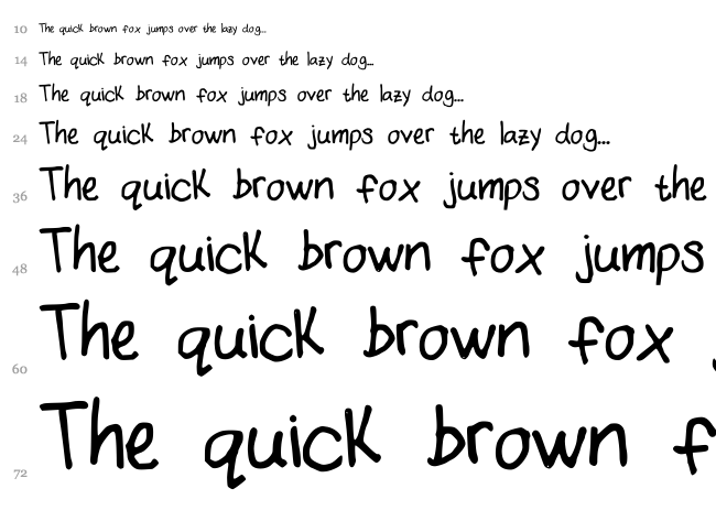 Alyrii font waterfall