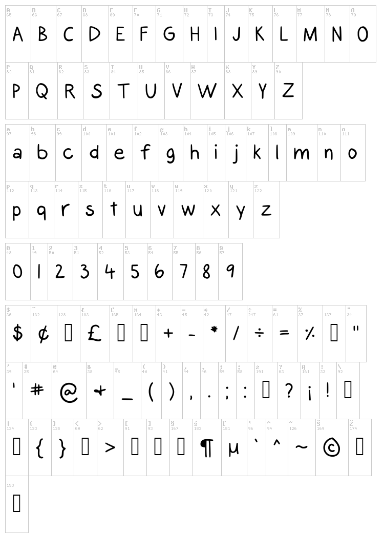 Alyssa Kayla font map