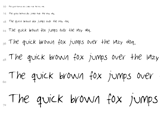 Amanda font waterfall