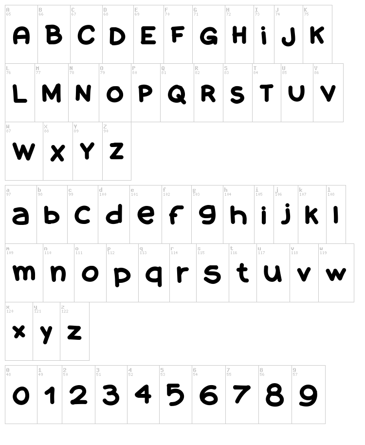 A Mano Blaxtendida font map