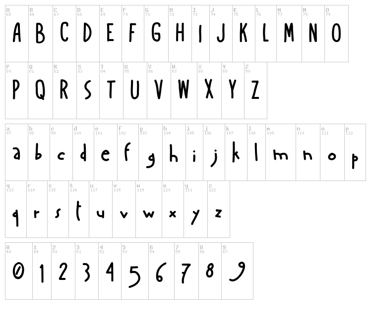 A Mano Boldensada font map