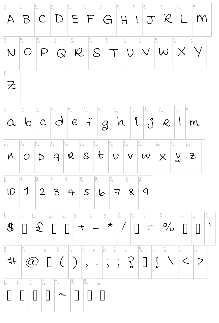 Amatullah Reg S2014 font map