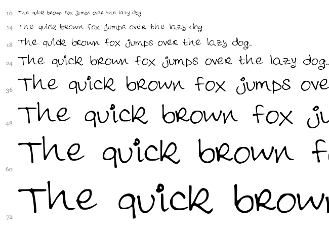 Amatullah Reg S2014 font waterfall
