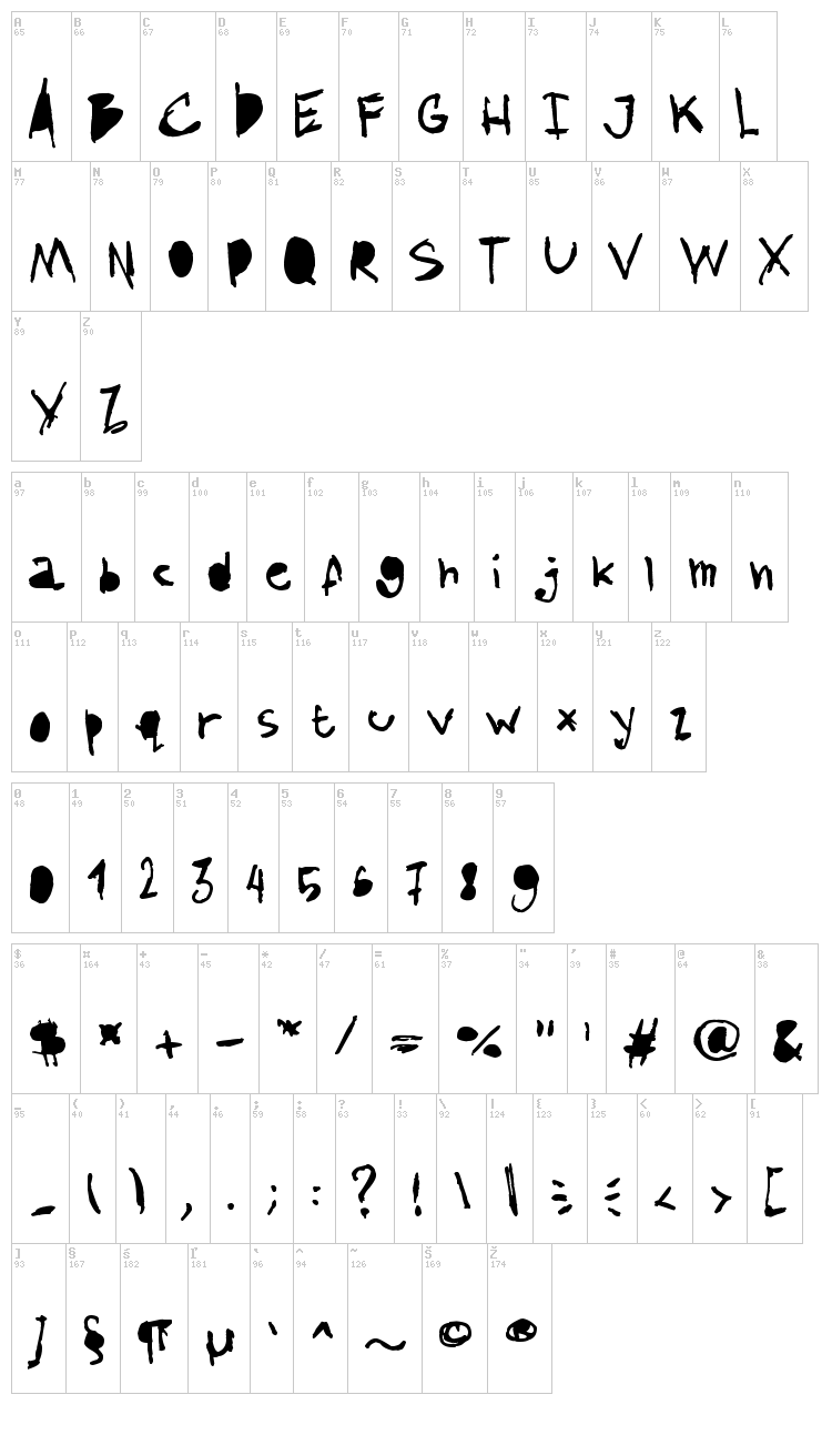 AmazHand First font map