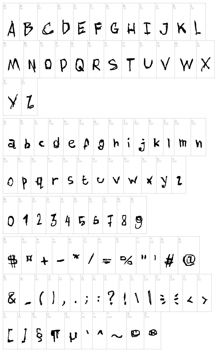 AmazHand First font map
