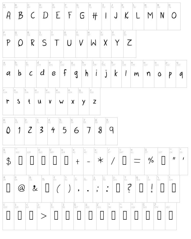 Amazing Bro font map