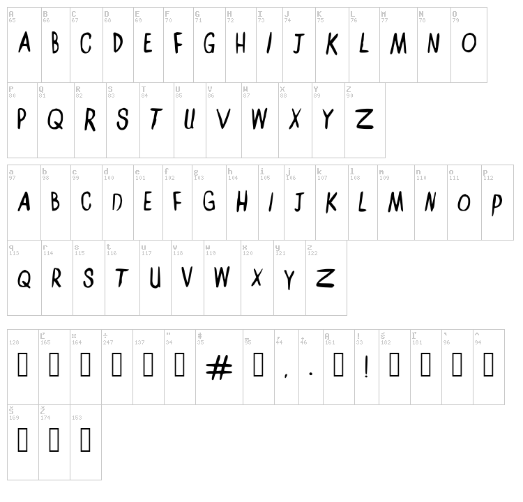 Amelia Lily KT font map