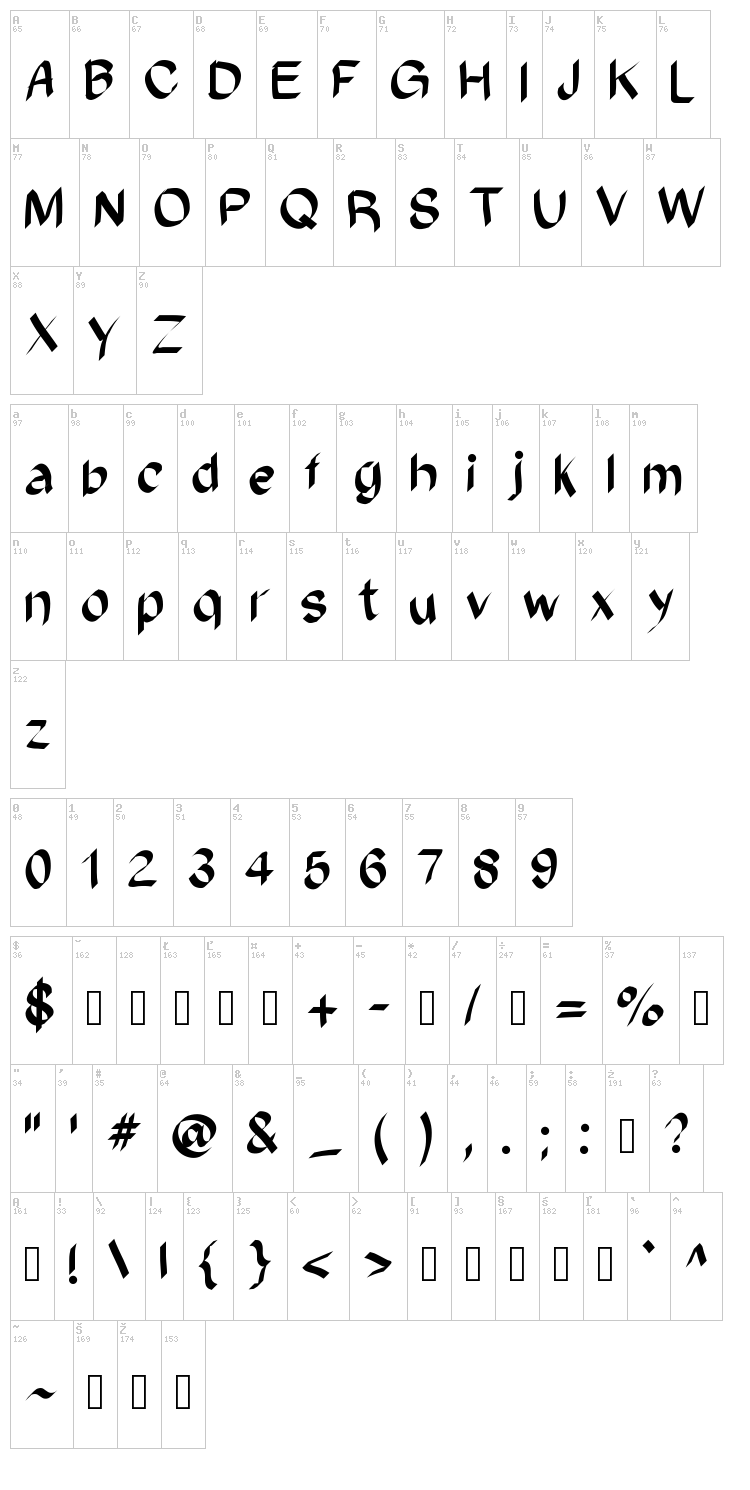 Ameno font map