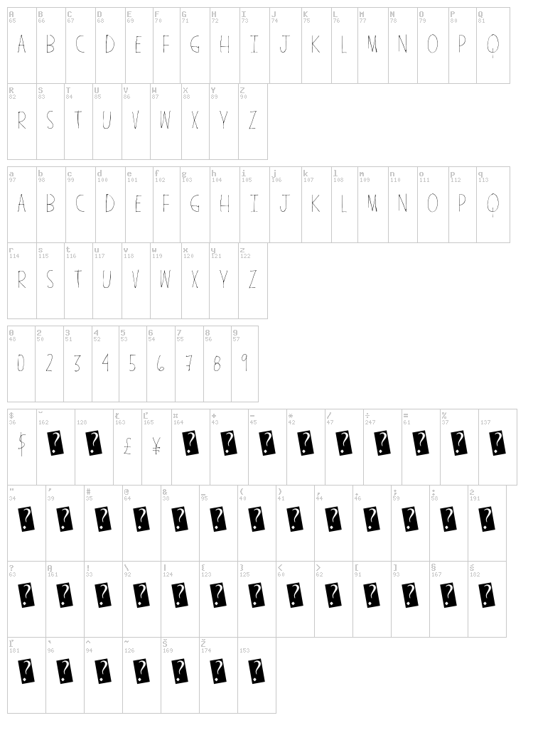 American Freedom font map